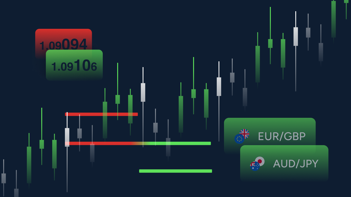 Forex Trading Platform